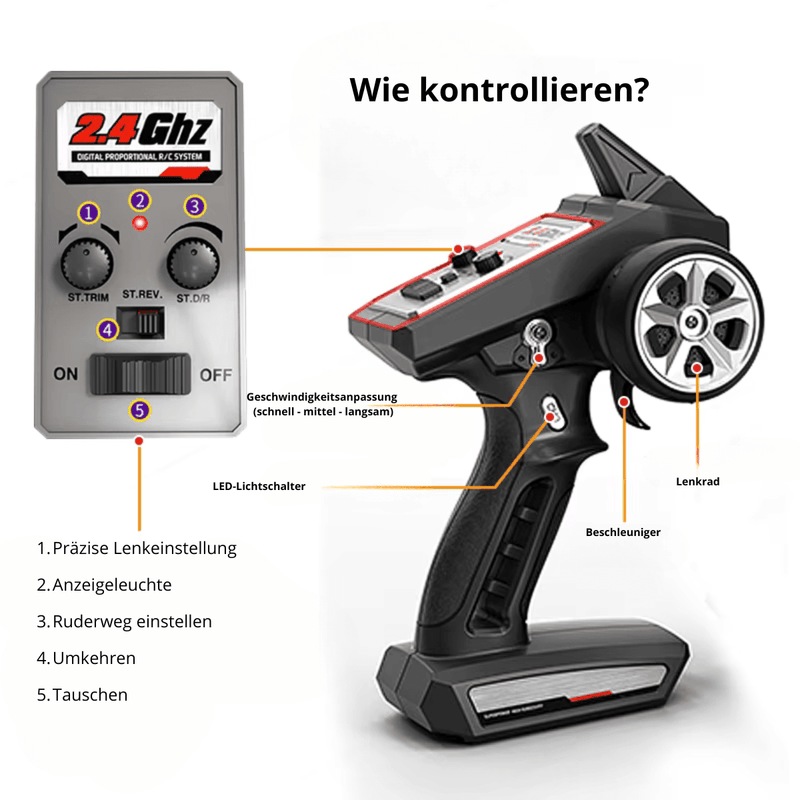 Ferngesteuertes Auto - 70km/h Max. Geschwindigkeit Ferngesteuertes Auto Essener Haus 